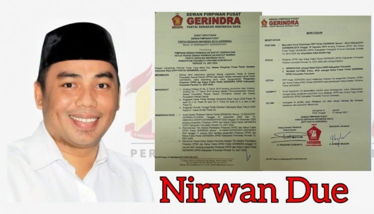 Nirwan Due